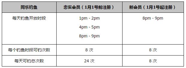 第33分钟，桑谢斯挑传到禁区左侧，扎莱夫斯基前插小角度垫射，球被门将扑了一下，贝洛蒂跟进头球补射得手，随后VAR介入，确认没有越位，2-0！